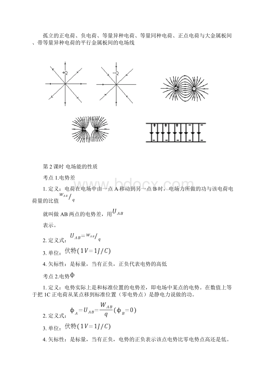 物理选修知识点归纳总结.docx_第3页