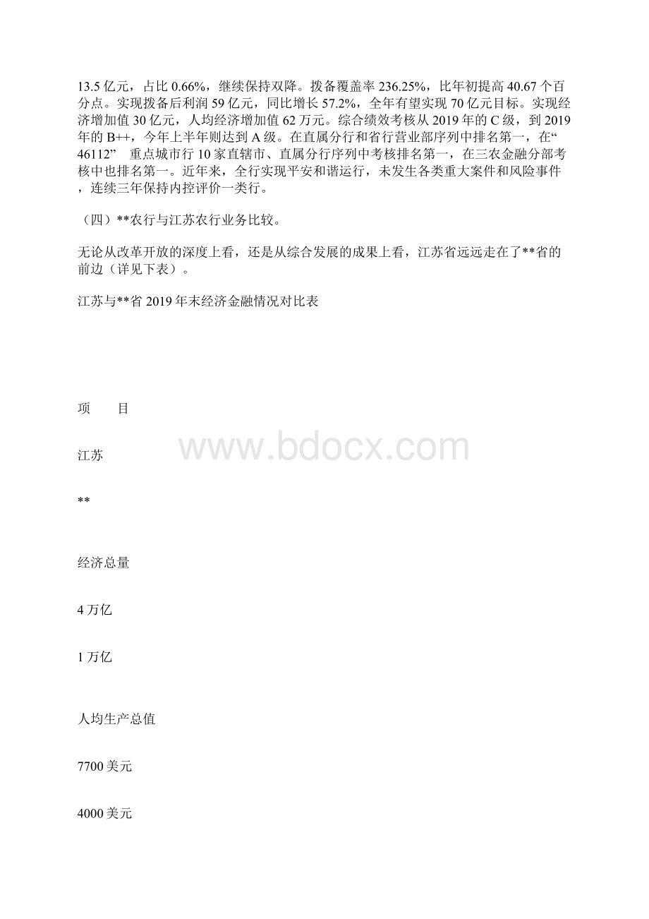 赴苏沪考察学习报告Word格式.docx_第3页