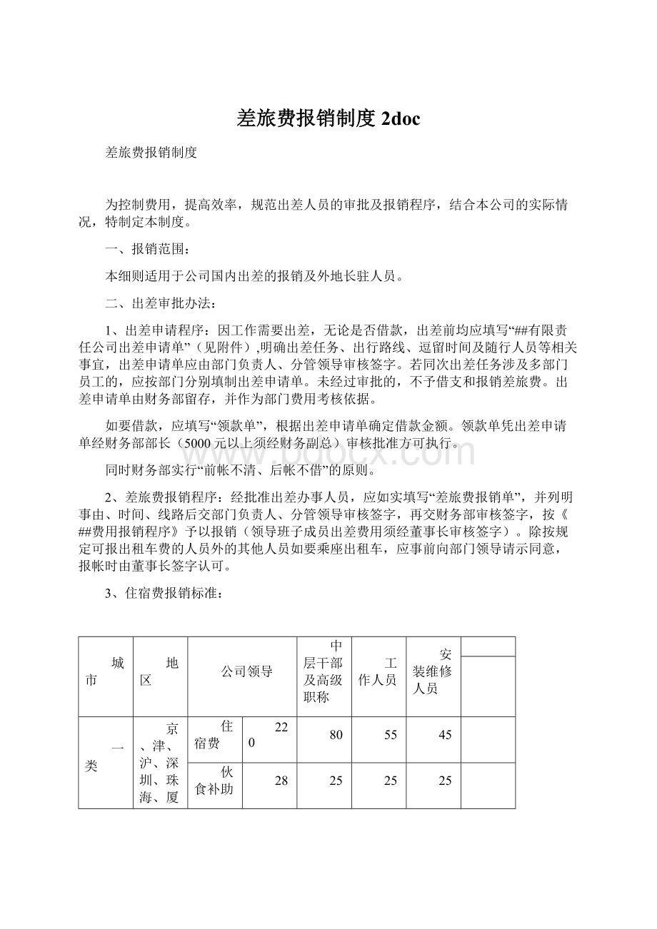 差旅费报销制度2doc.docx