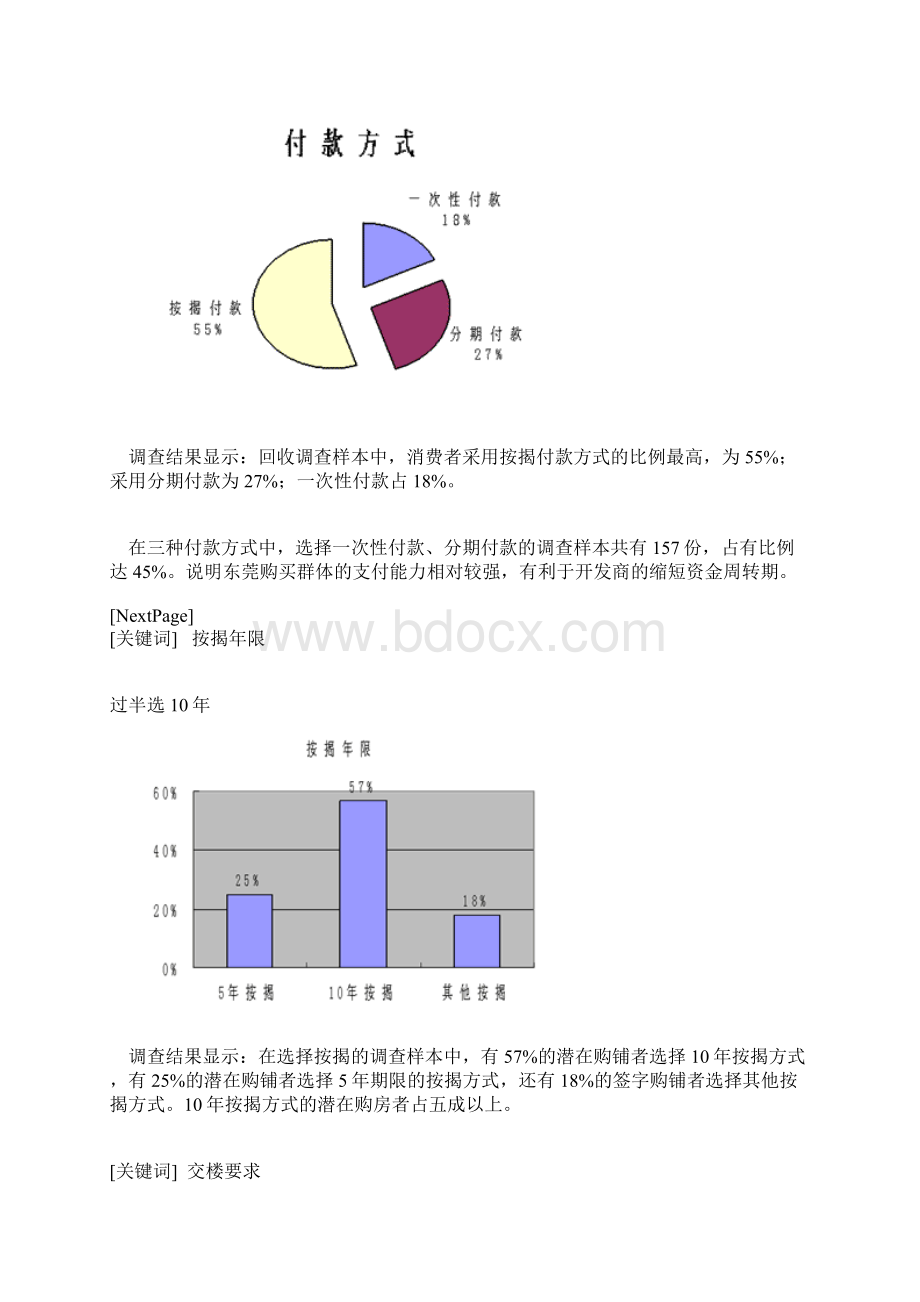 市场分析东莞市商铺市场房地产分析报告Word格式文档下载.docx_第3页