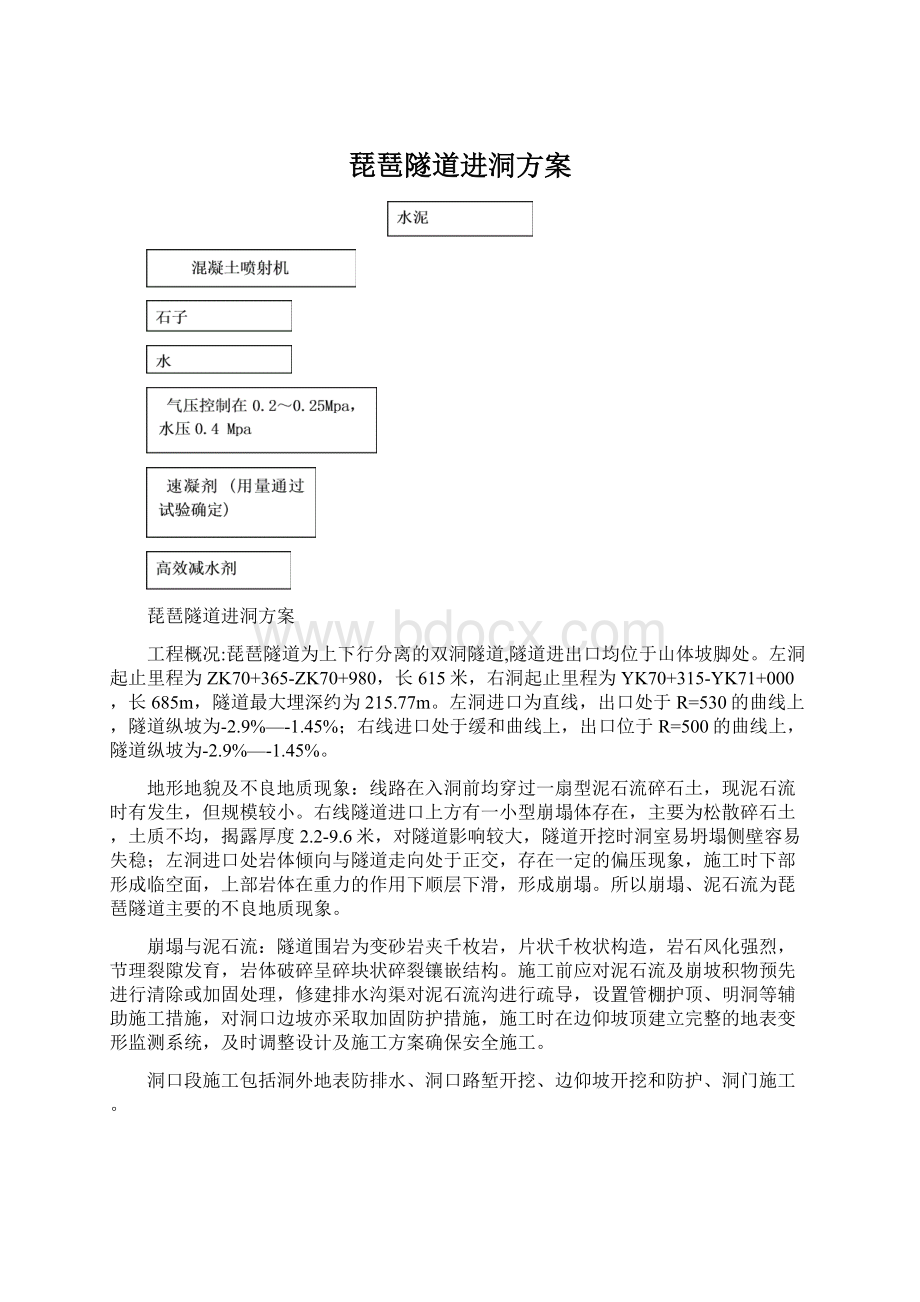 琵琶隧道进洞方案.docx