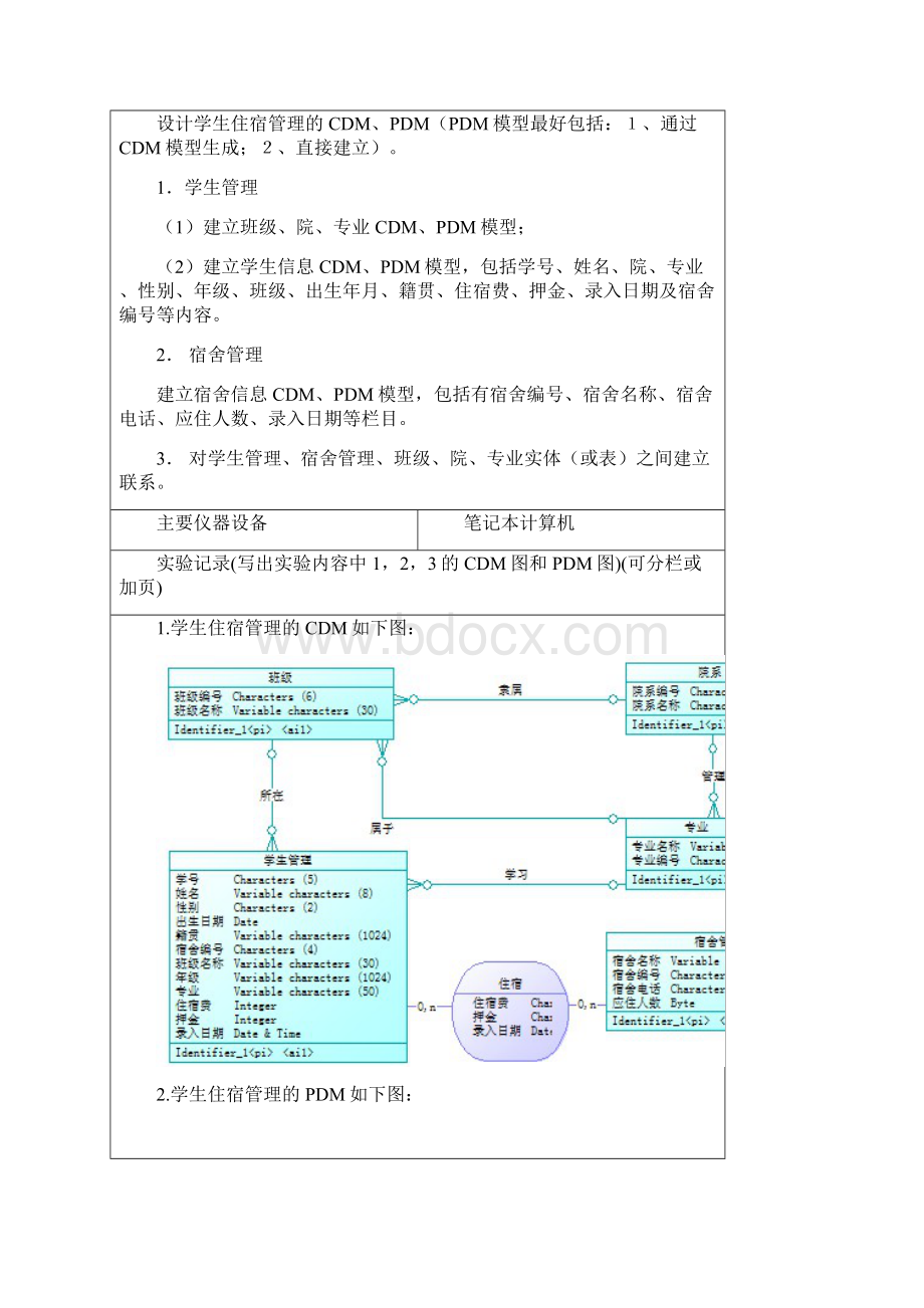 软件环境与开发实验报告资料.docx_第2页