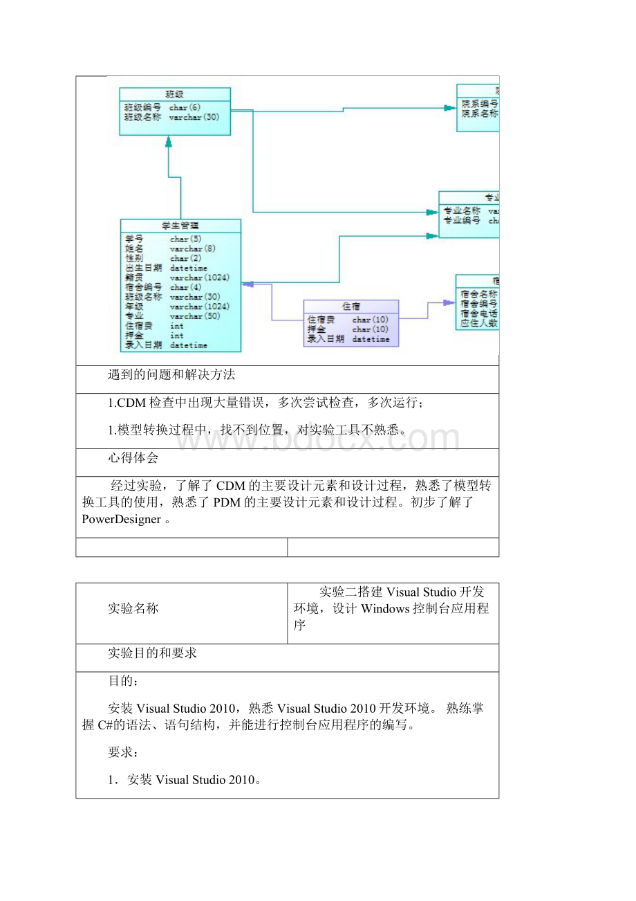 软件环境与开发实验报告资料.docx_第3页