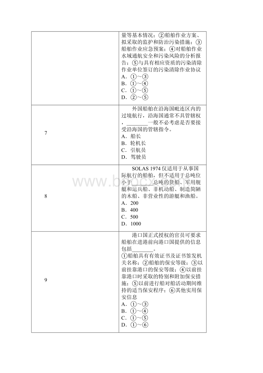 11规则船舶管理3副题库.docx_第3页