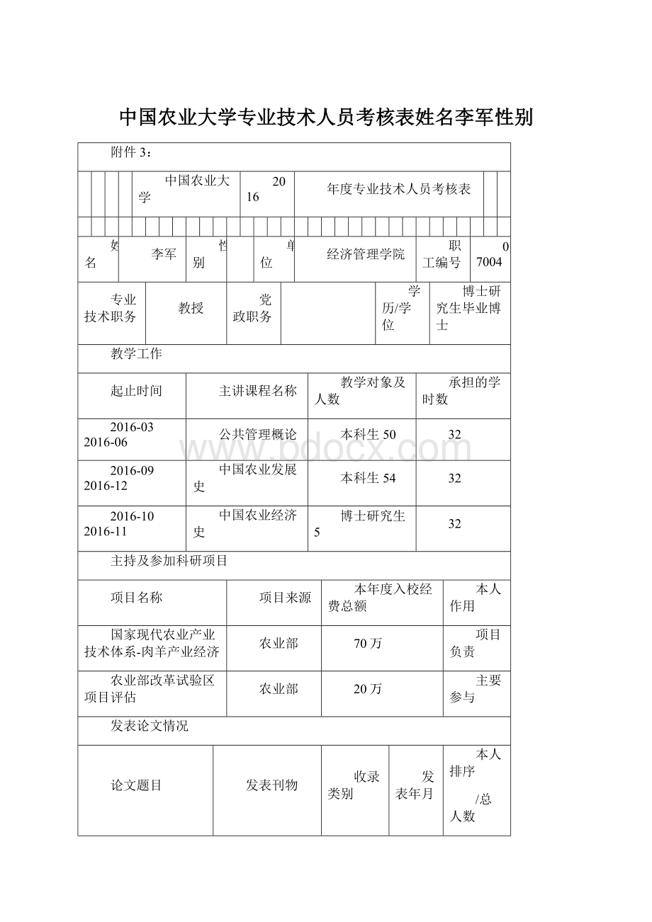 中国农业大学专业技术人员考核表姓名李军性别Word文件下载.docx