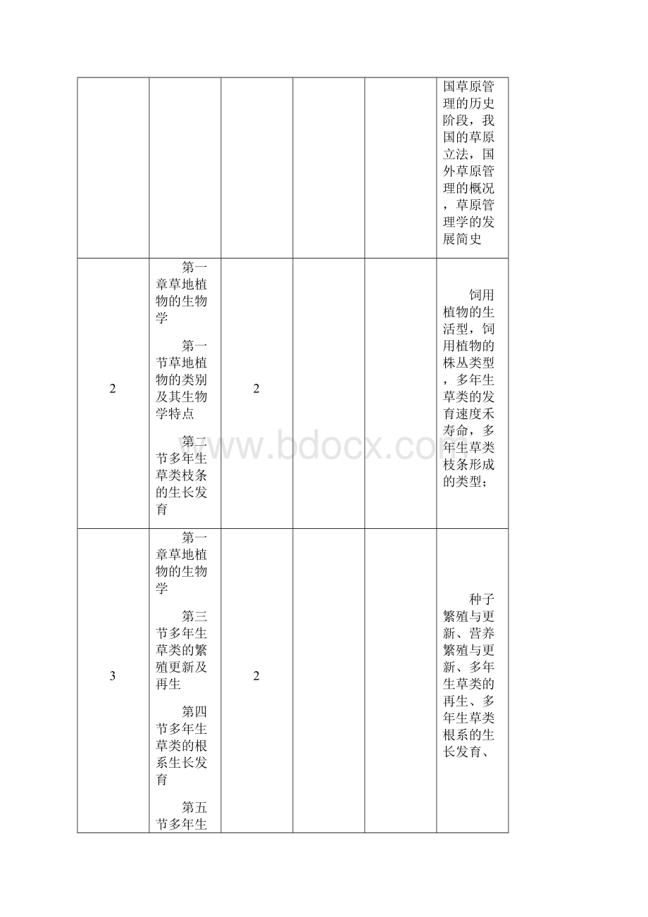 草原管理大纲.docx_第3页