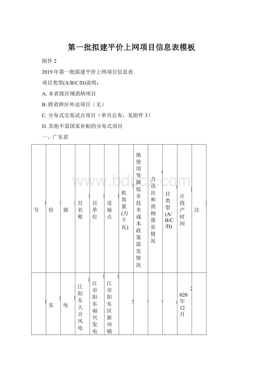 第一批拟建平价上网项目信息表模板.docx_第1页