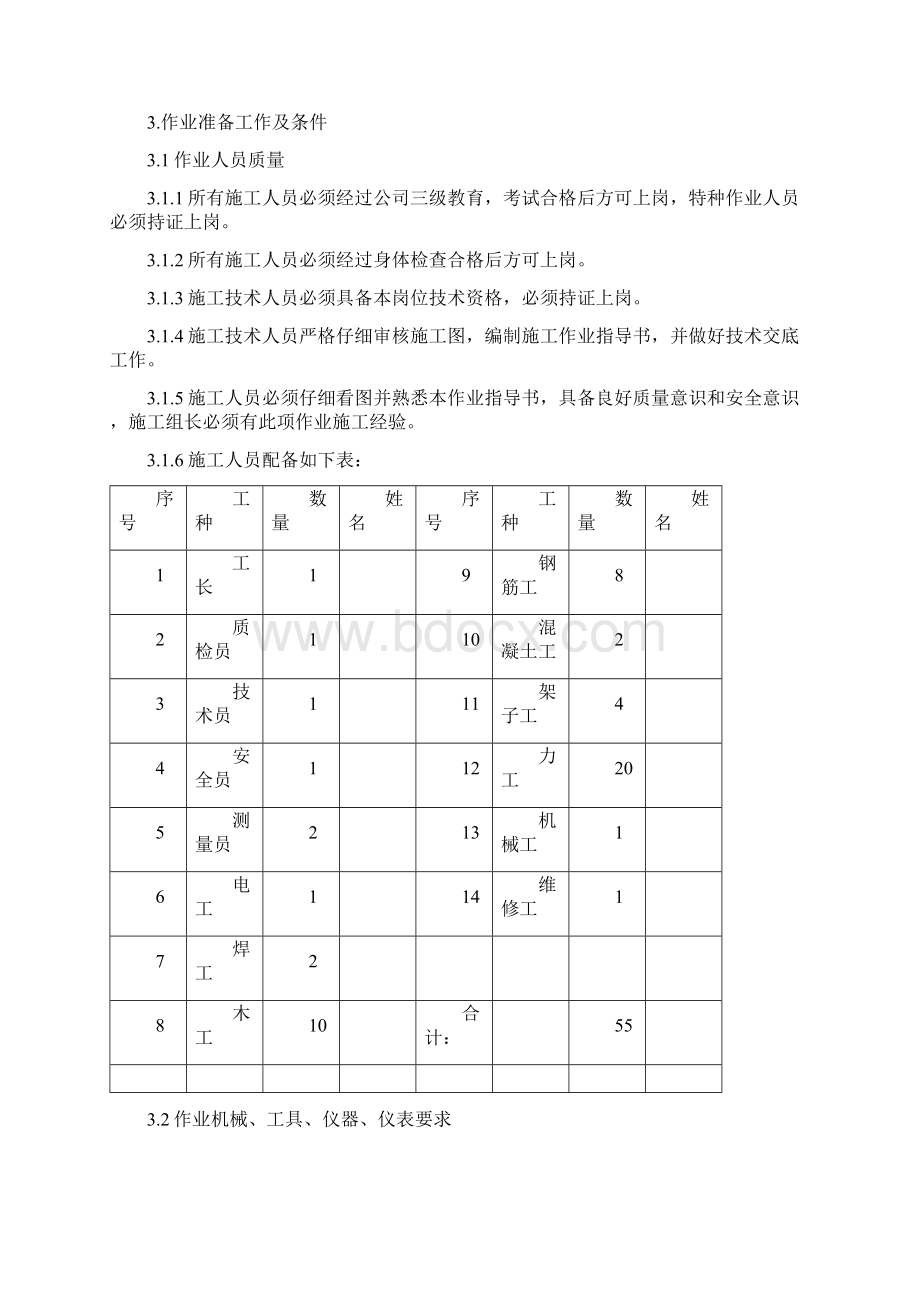 电厂锅炉零米及地下设施施工方案文档格式.docx_第2页