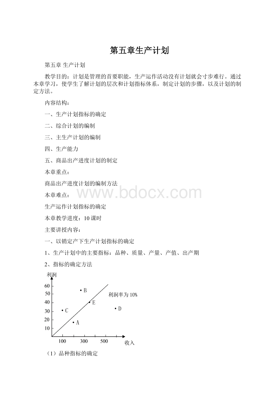 第五章生产计划.docx