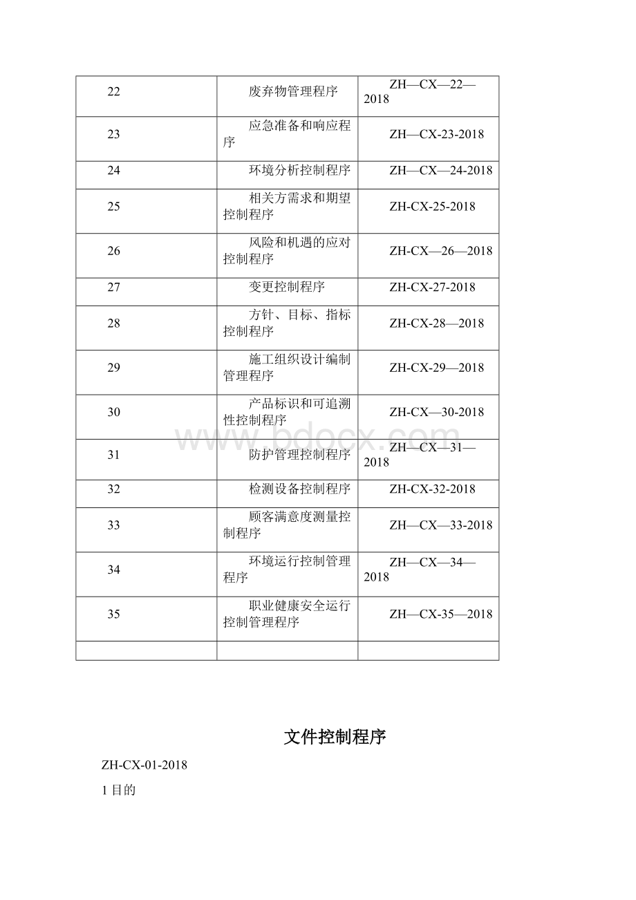 完整word版质量环境职业健康安全程序文件ISO45001T50430.docx_第3页