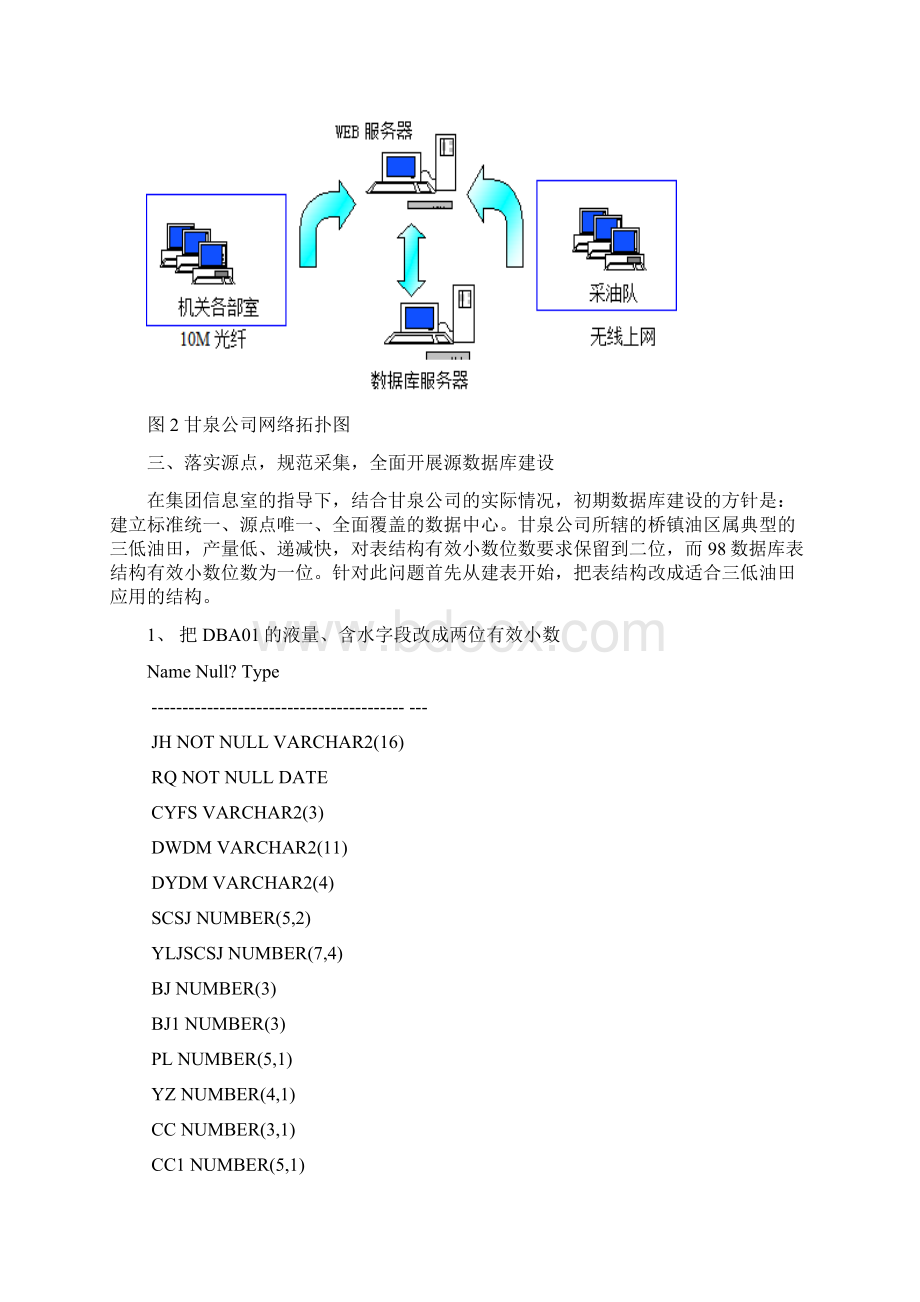 以油藏开发数据库为载体 全面提升油藏开发水平分析.docx_第2页