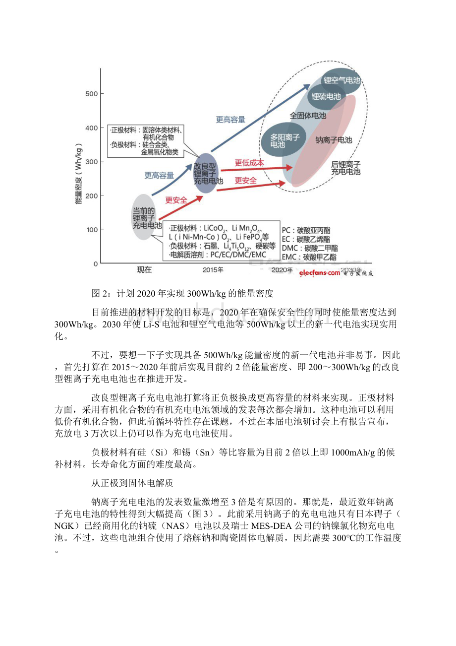 后锂电池时代哪种电池技术会脱颖而出.docx_第3页