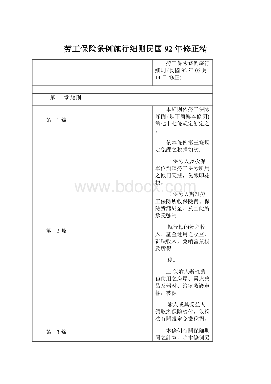 劳工保险条例施行细则民国92年修正精Word文档格式.docx_第1页