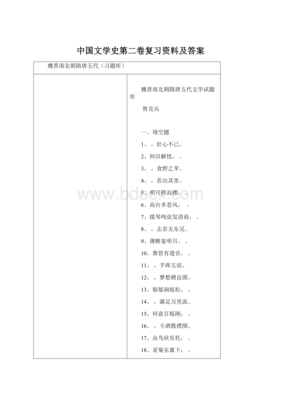 中国文学史第二卷复习资料及答案Word文件下载.docx