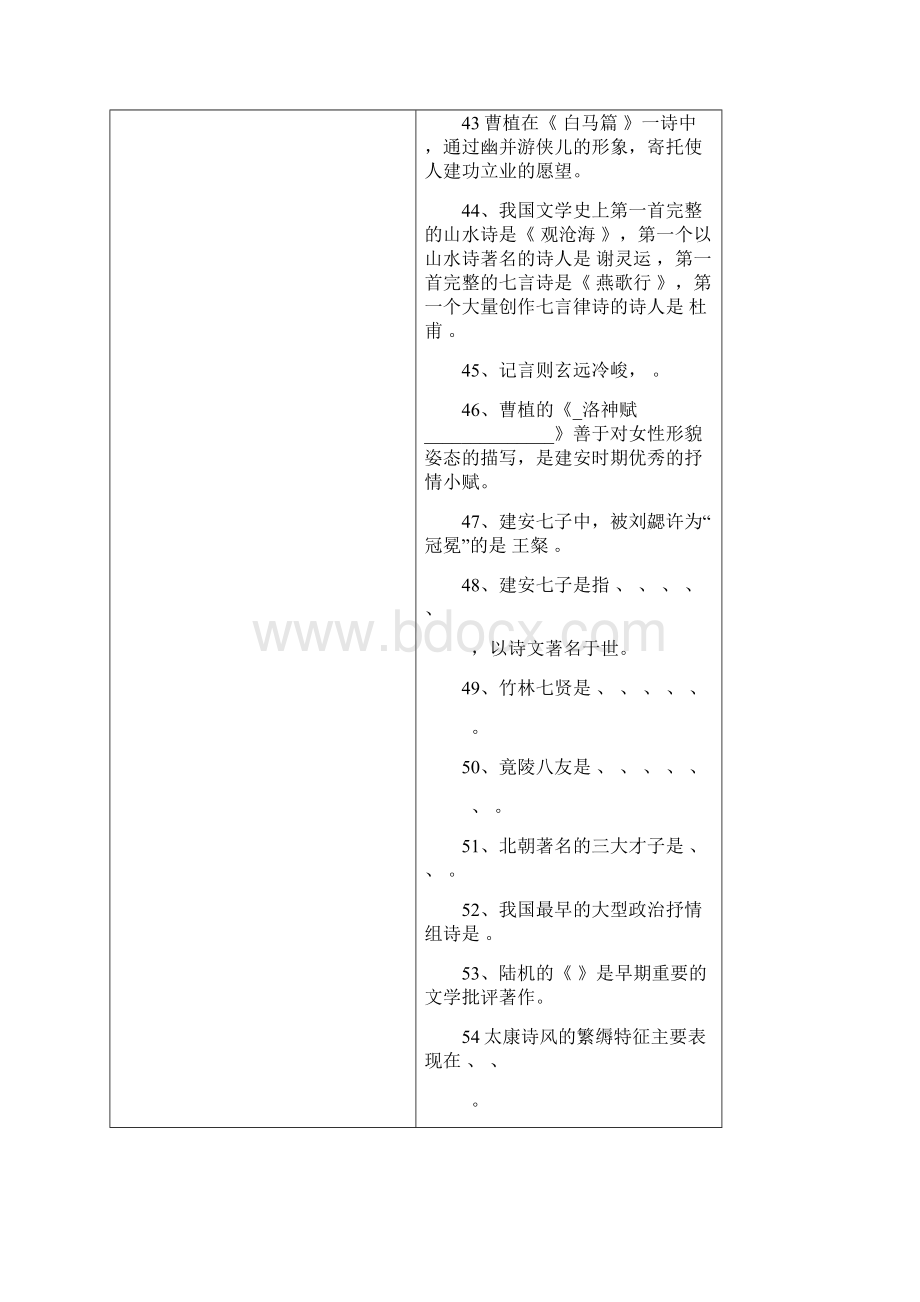 中国文学史第二卷复习资料及答案.docx_第3页