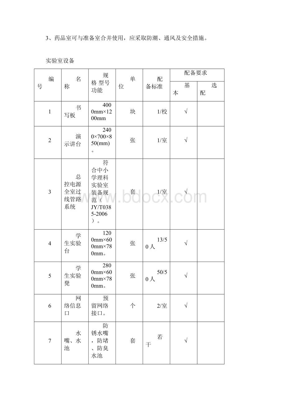 最新初中化学实验室装备标准.docx_第3页