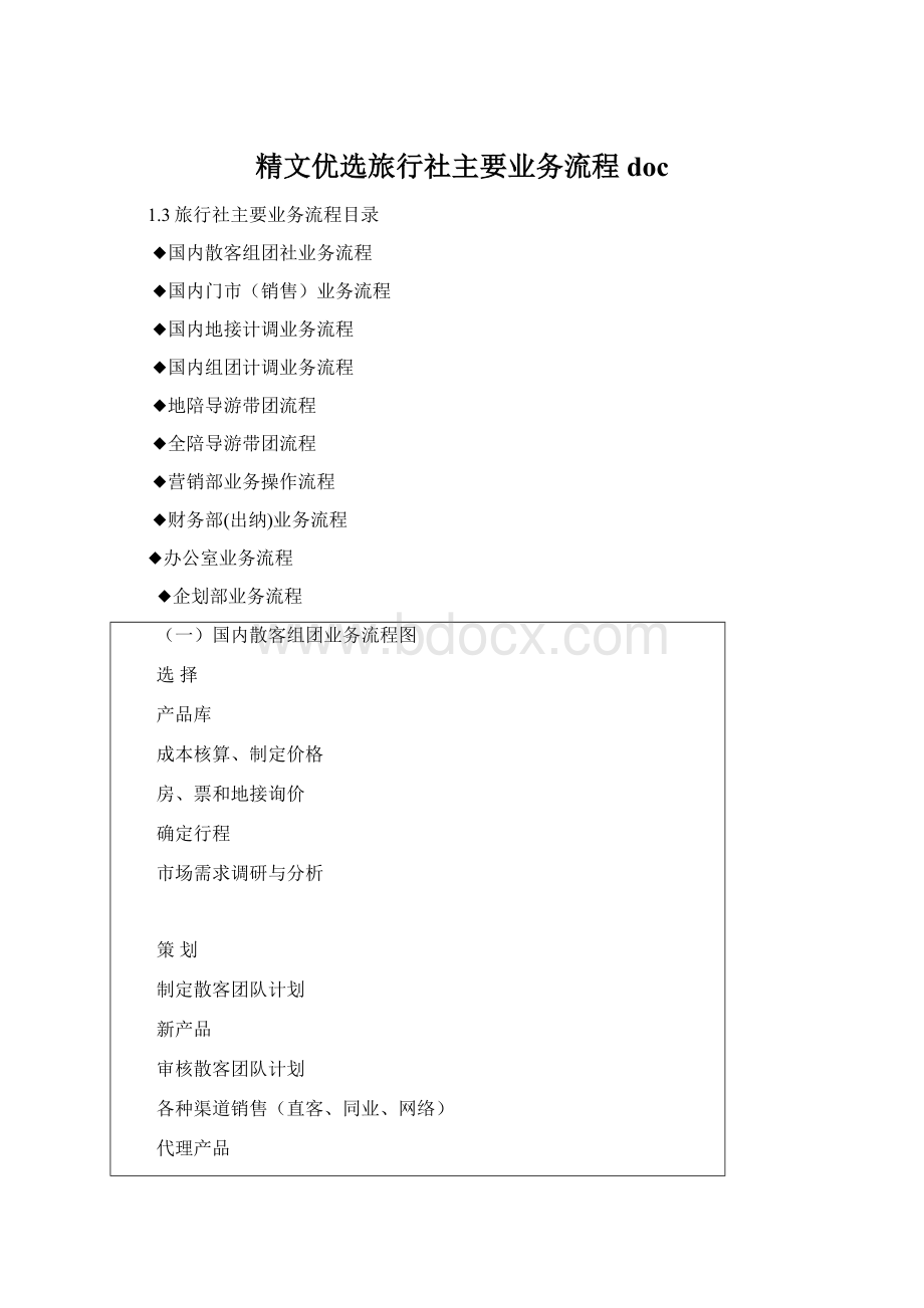 精文优选旅行社主要业务流程docWord格式.docx