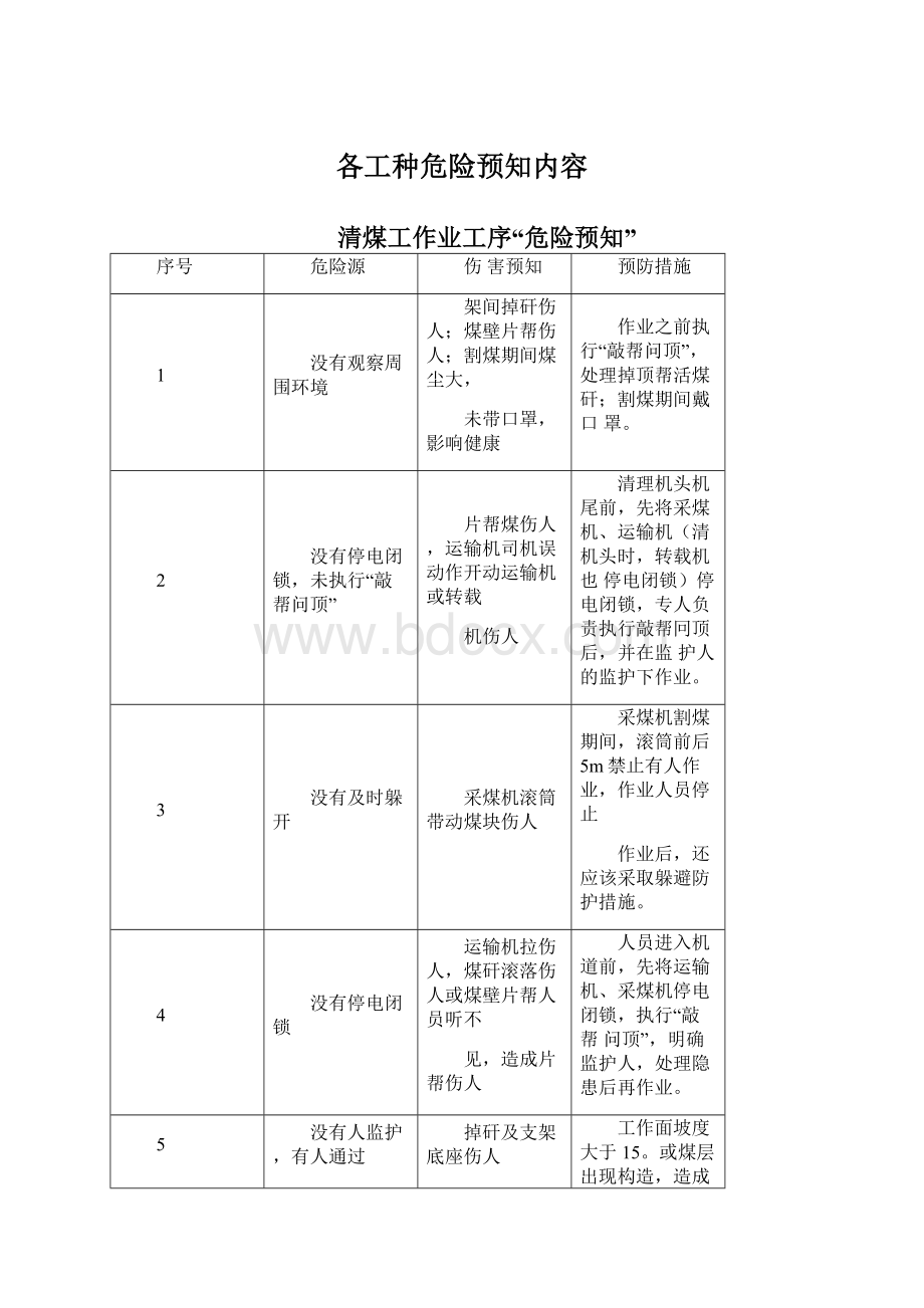 各工种危险预知内容.docx_第1页