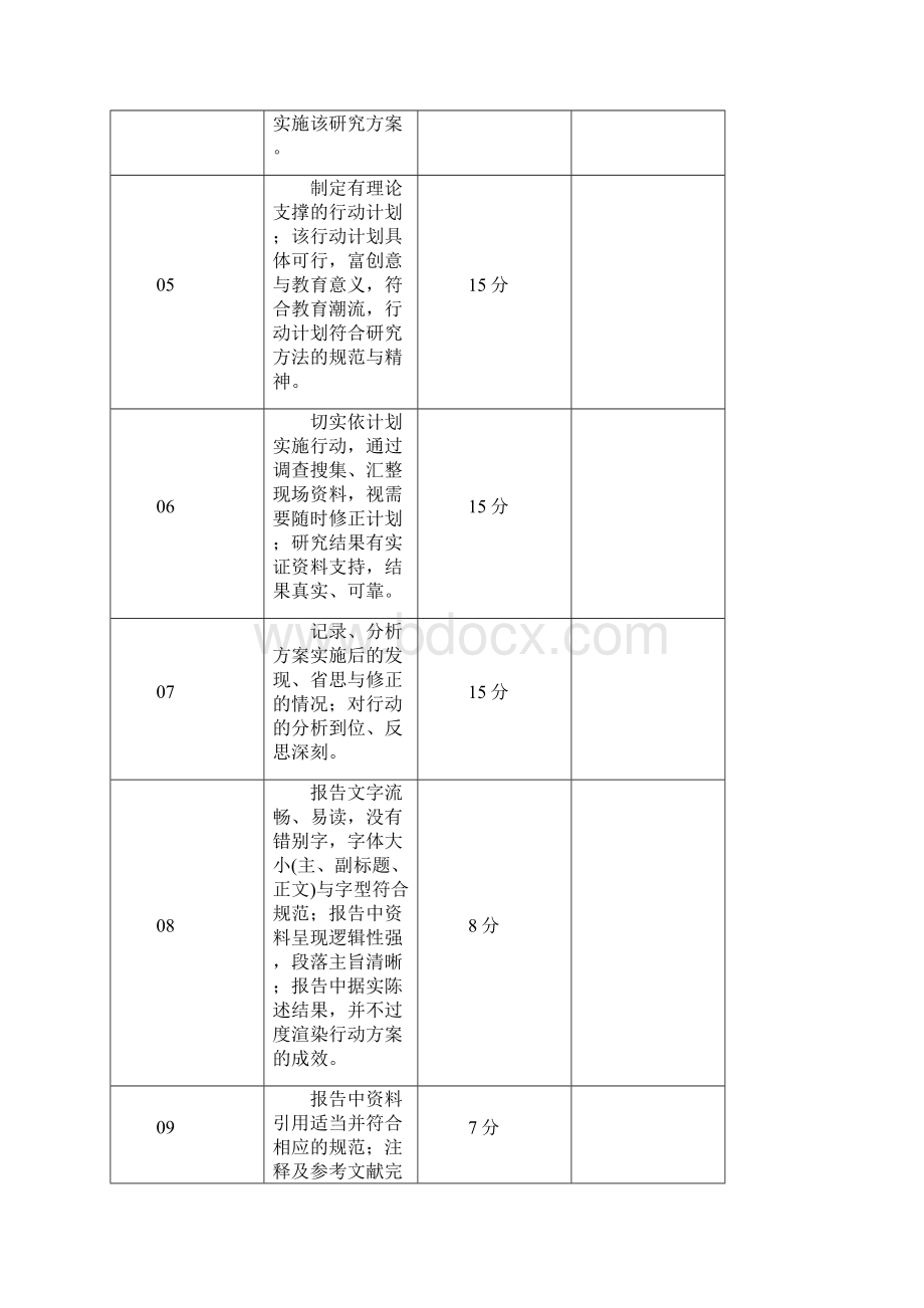 中央广播电视大学人才培养模式改革和开放教育试点.docx_第3页