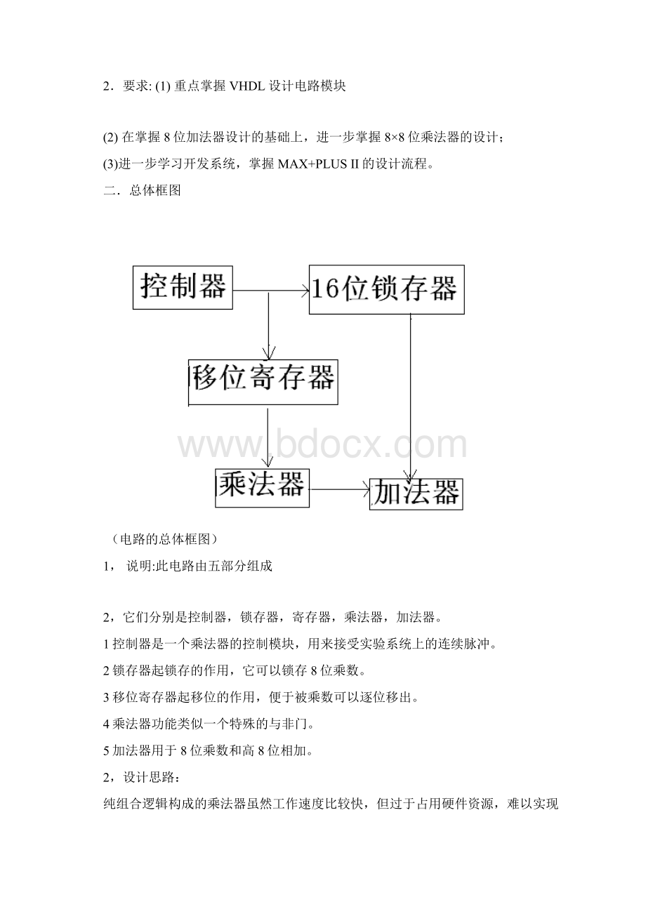 移位相加8位硬件乘法器电路计.docx_第3页