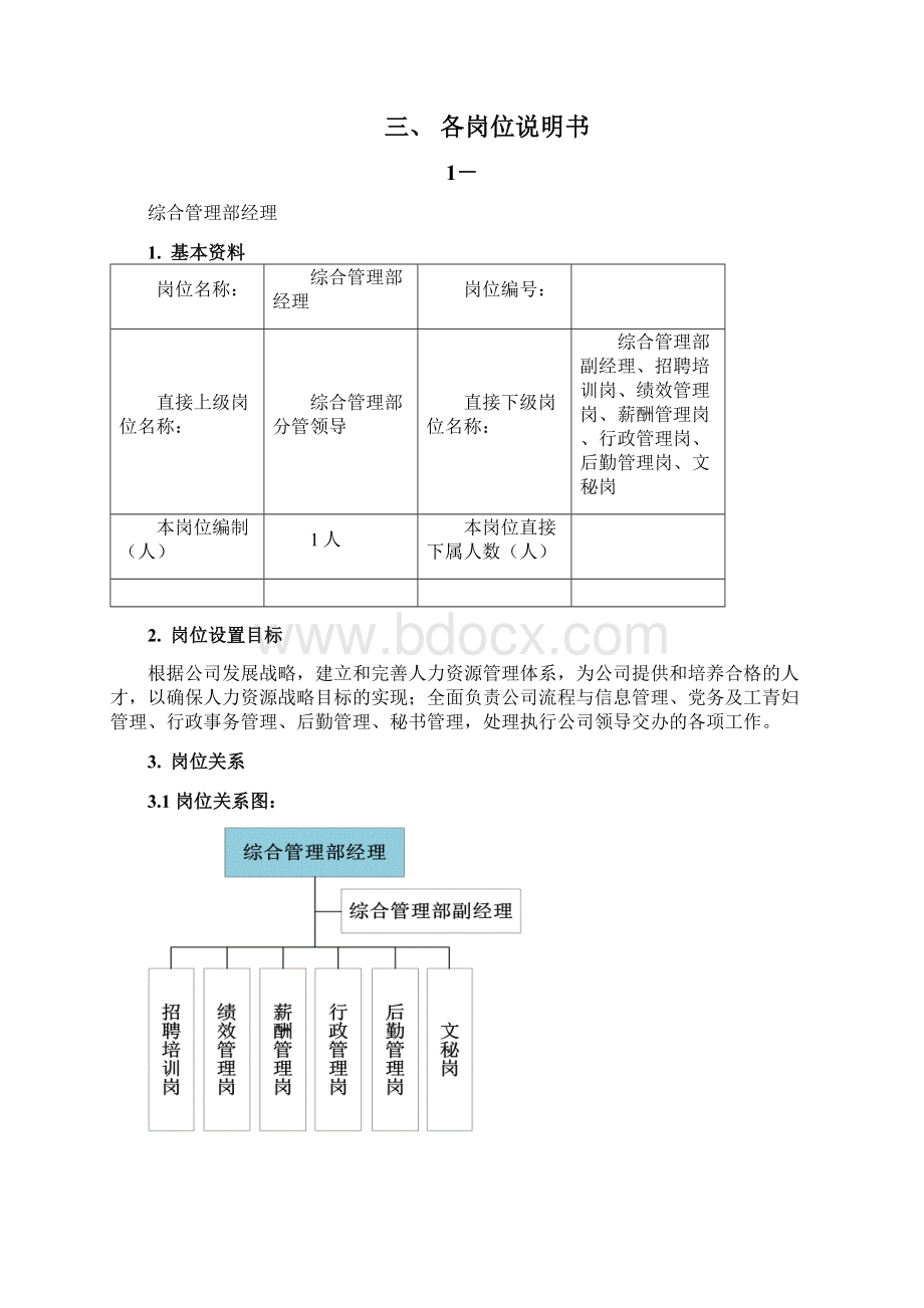 5综合办公室岗位说明书修改版文档格式.docx_第2页