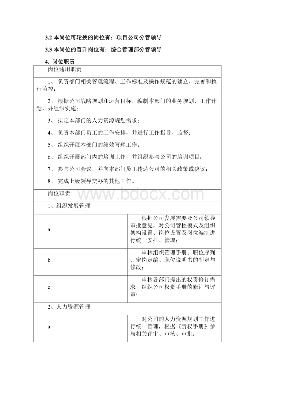 5综合办公室岗位说明书修改版文档格式.docx_第3页