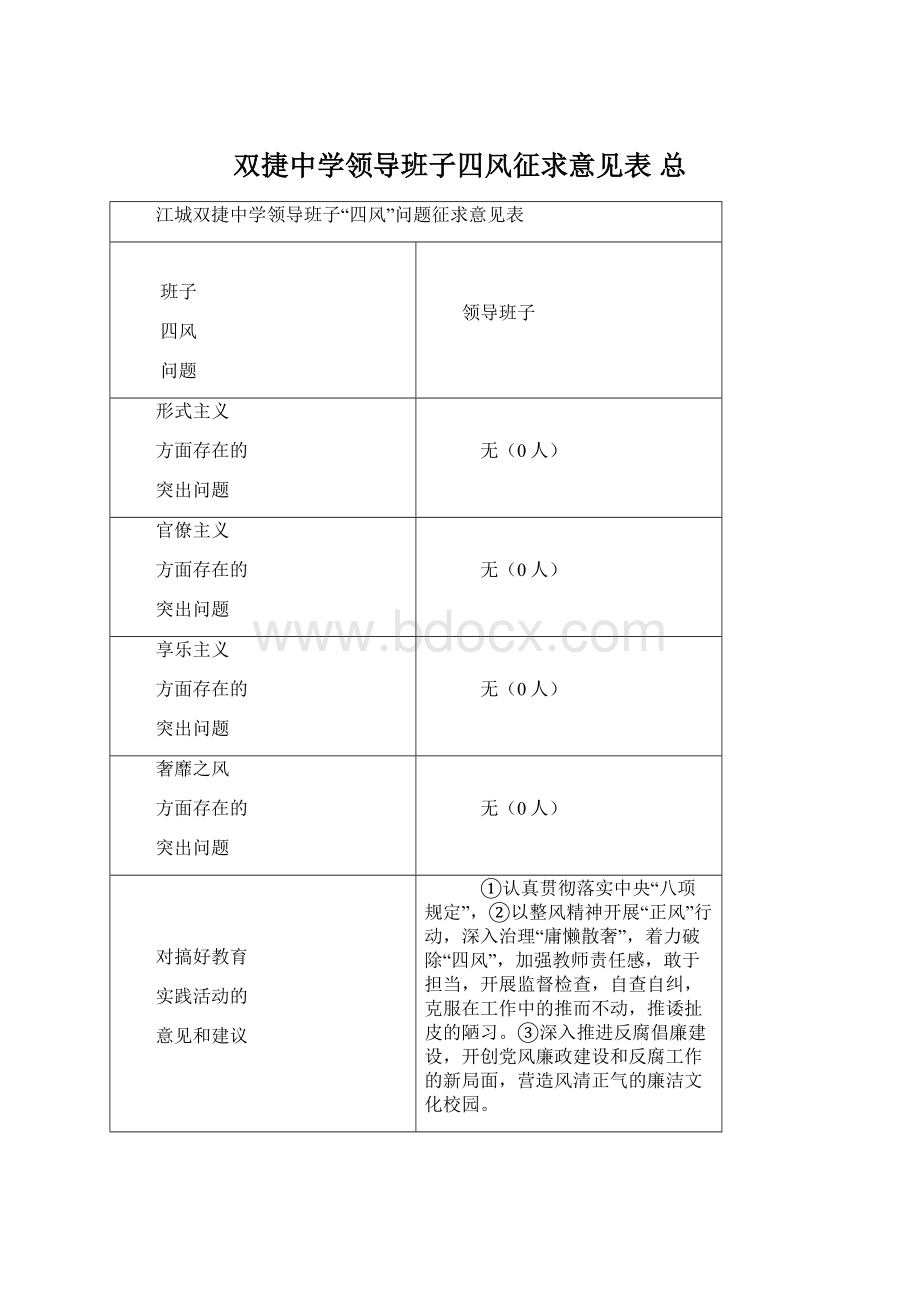 双捷中学领导班子四风征求意见表总文档格式.docx_第1页