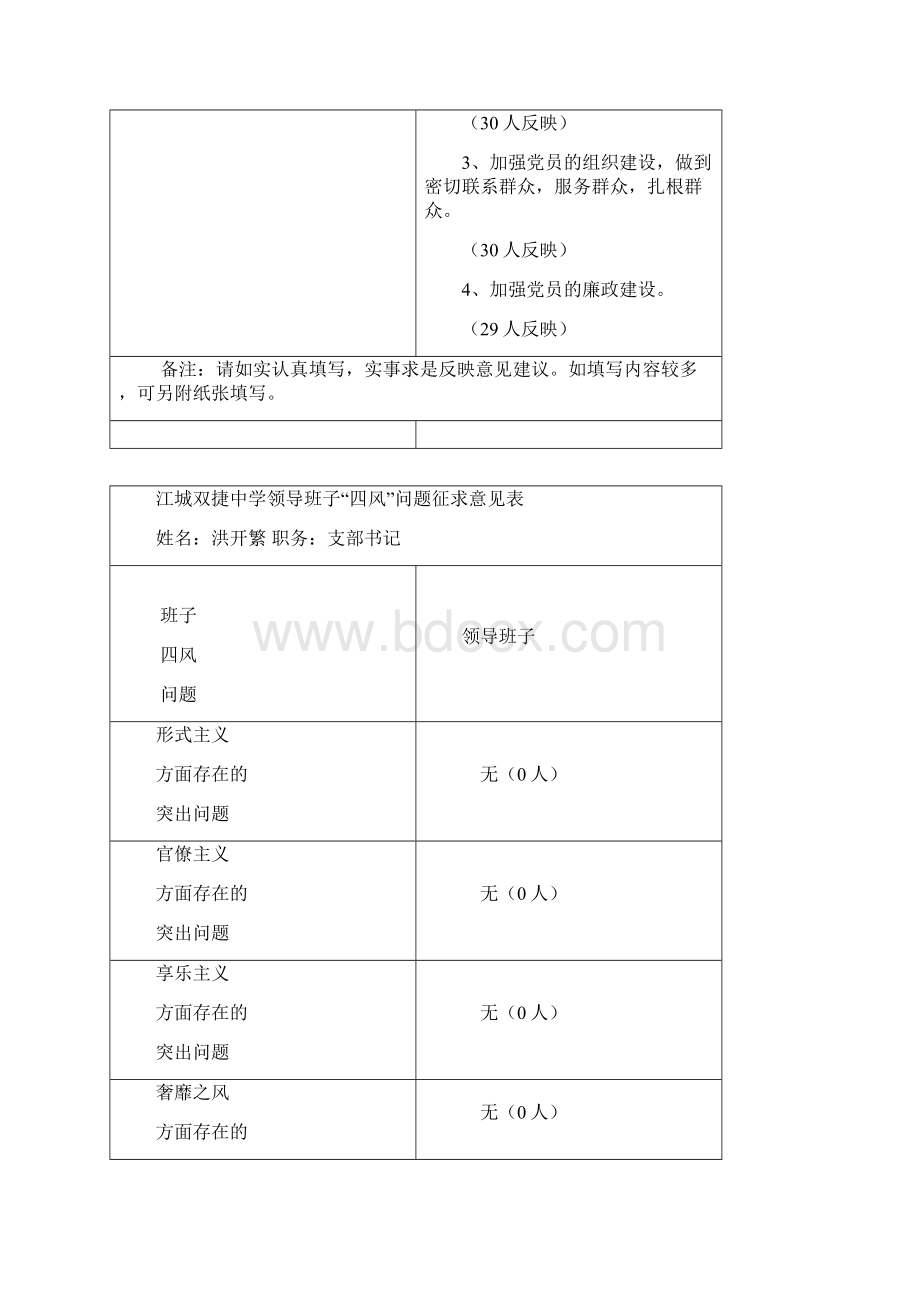 双捷中学领导班子四风征求意见表总文档格式.docx_第3页