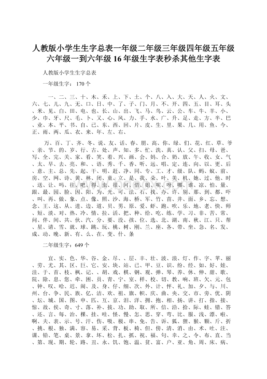 人教版小学生生字总表一年级二年级三年级四年级五年级六年级一到六年级16年级生字表秒杀其他生字表Word格式.docx_第1页