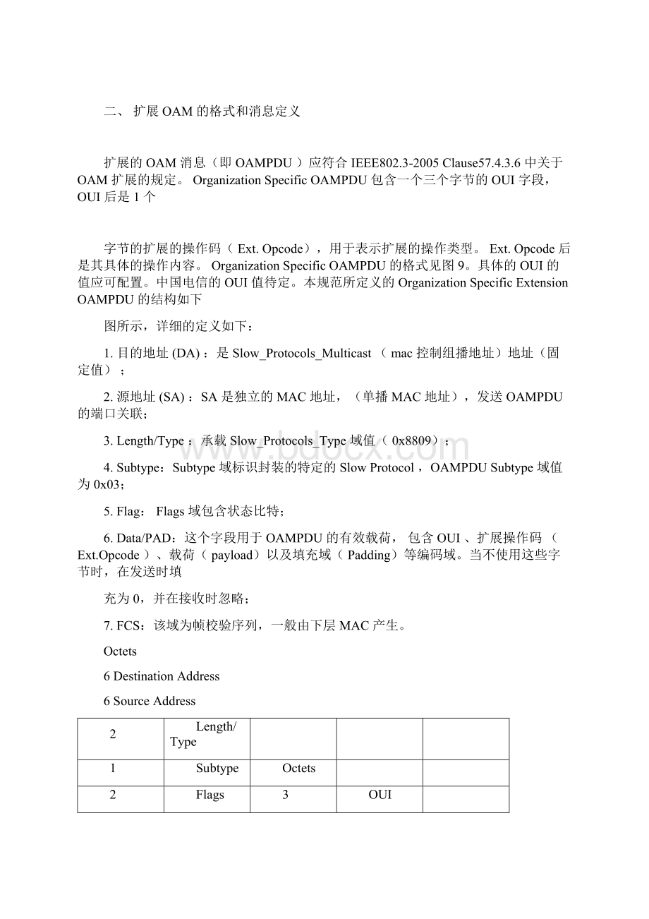 OAM报文简要分析检索表Word格式文档下载.docx_第3页