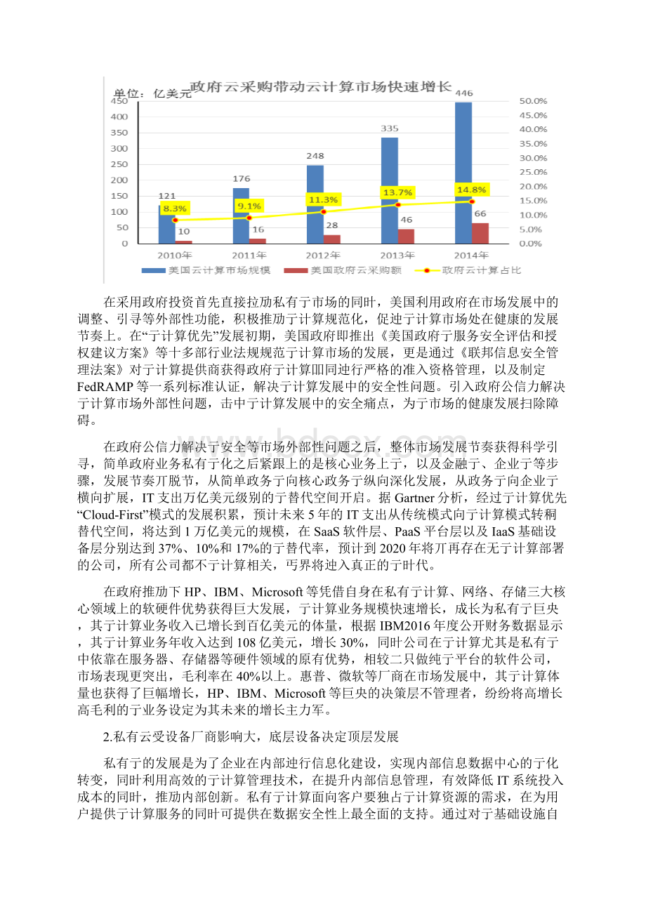 云计算行业投资价值分析报告Word格式文档下载.docx_第3页