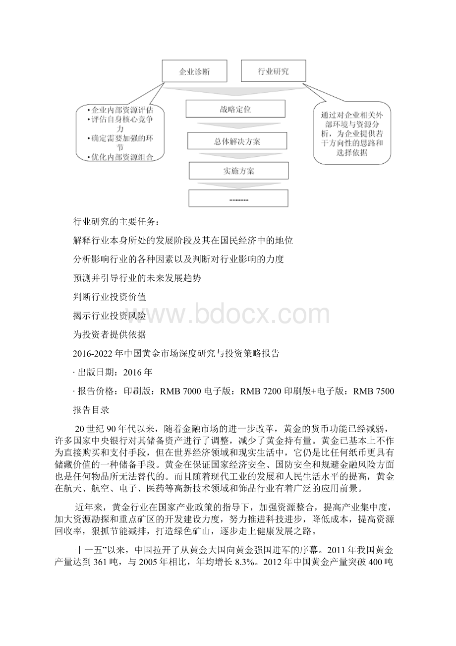 中国黄金市场深度研究与投资策略报告.docx_第3页