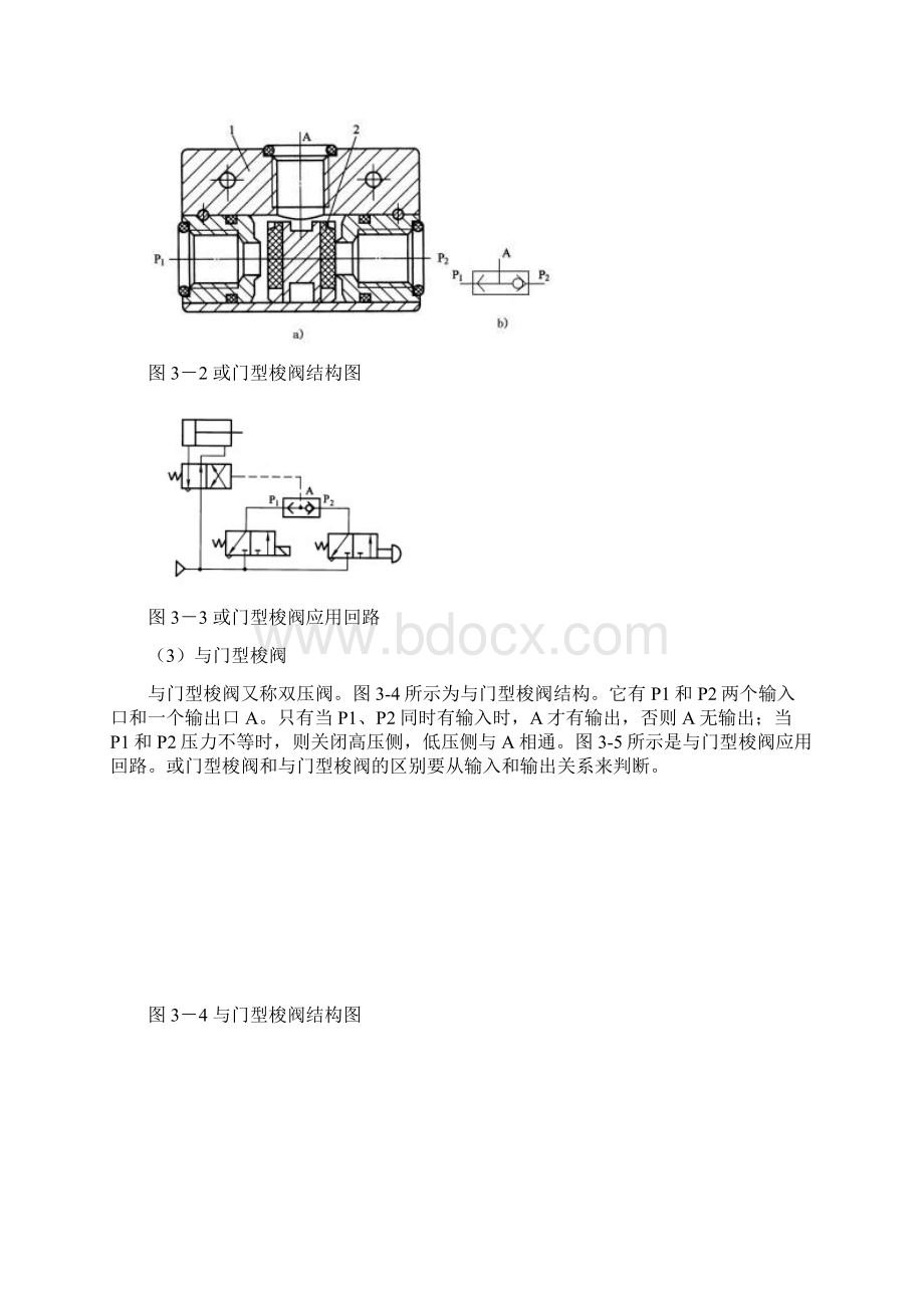 第3章气动控制阀与气动回路及使用与维修Word文档格式.docx_第2页