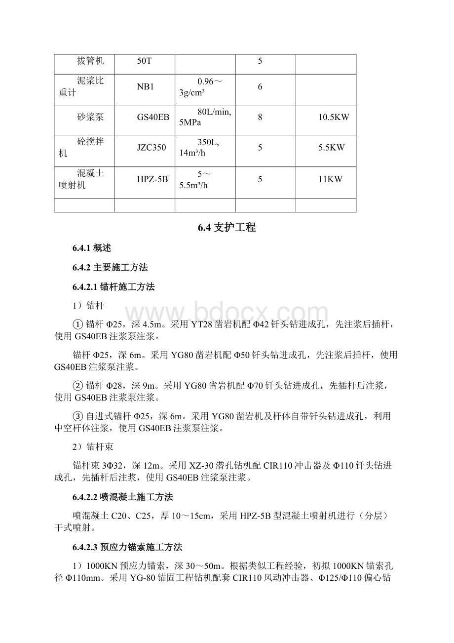 边坡施工技术方案及人员设备配置.docx_第3页