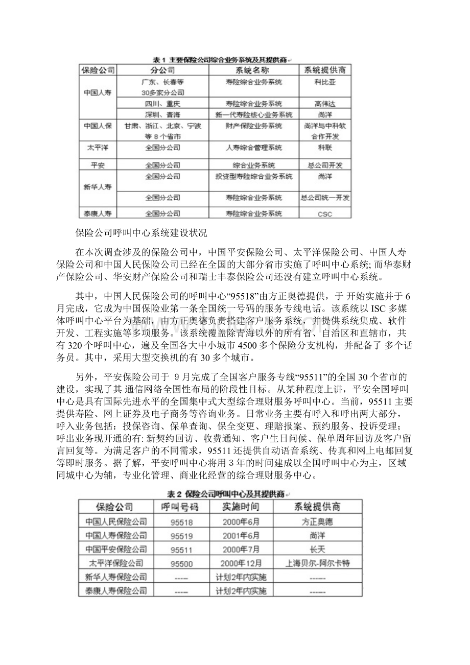 中国保险业it应用与市场研究报告Word文档格式.docx_第2页