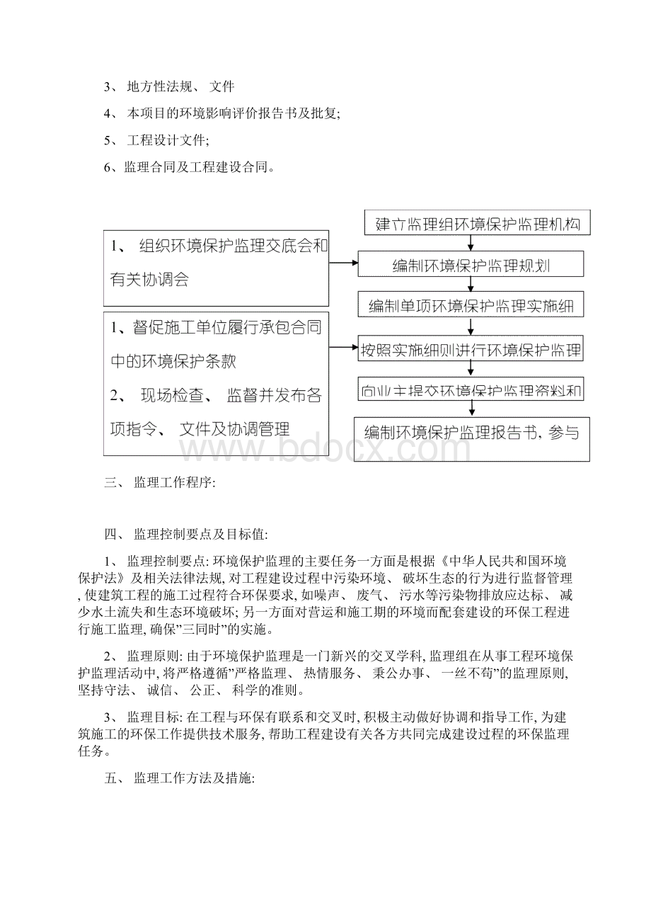 环境保护监理实施细则完整版样本.docx_第2页