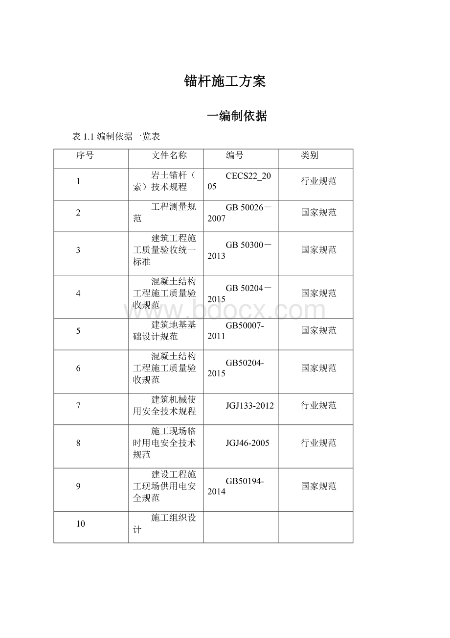 锚杆施工方案.docx