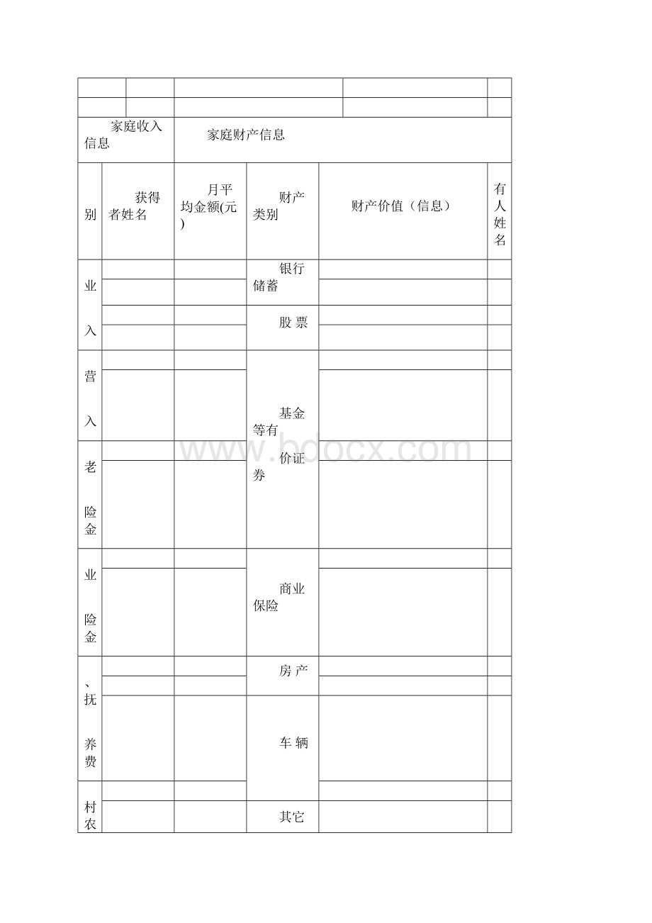 安徽省城乡居民最低生活保障Word格式文档下载.docx_第3页