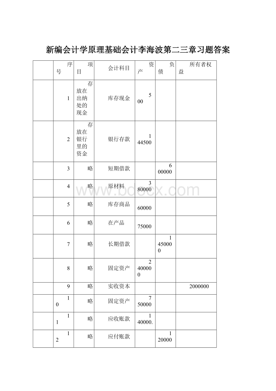 新编会计学原理基础会计李海波第二三章习题答案Word下载.docx