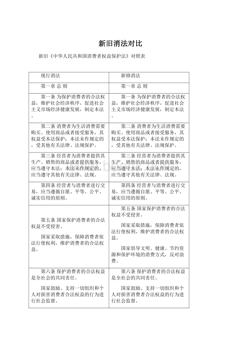 新旧消法对比文档格式.docx