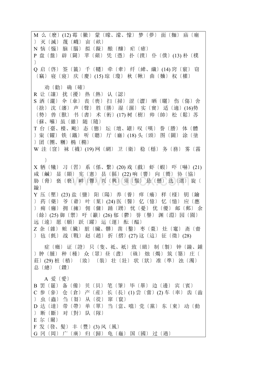 简化汉字表.docx_第2页