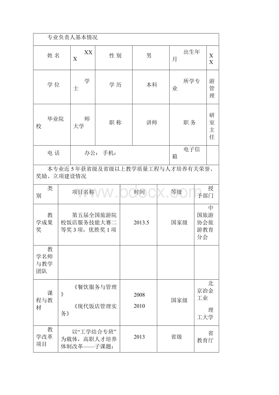 高校品牌专业建设申报书酒店管理1.docx_第3页