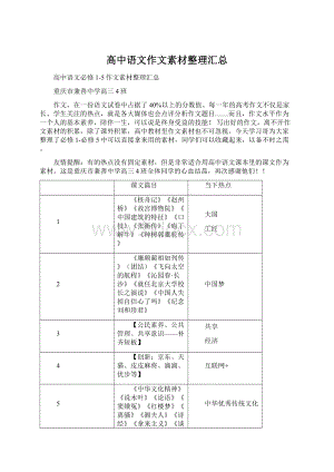 高中语文作文素材整理汇总.docx