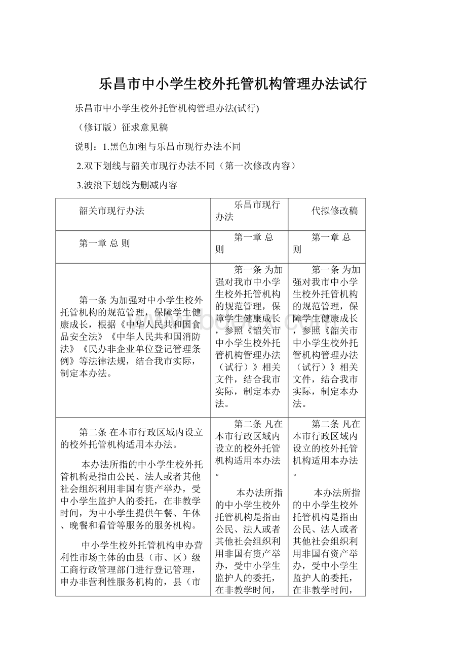 乐昌市中小学生校外托管机构管理办法试行.docx_第1页