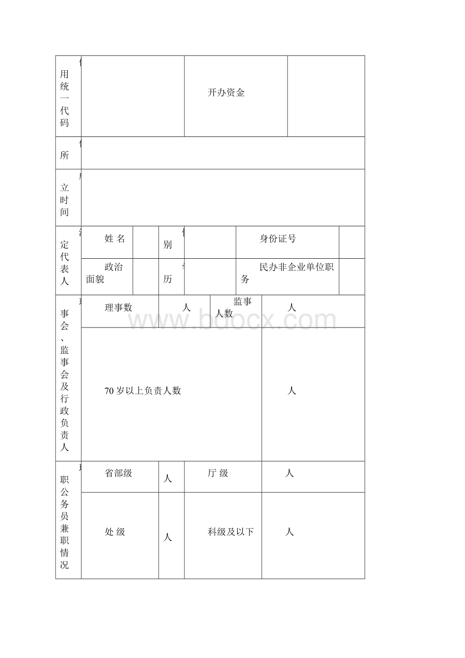 民办非企业单位Word格式文档下载.docx_第3页