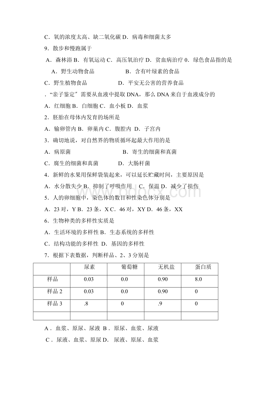 初中生物学业考试样题.docx_第2页