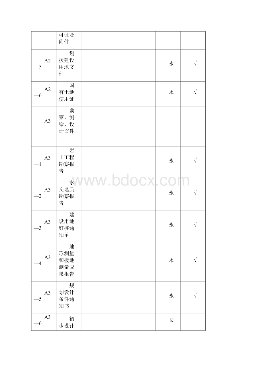 工程资料分类.docx_第3页