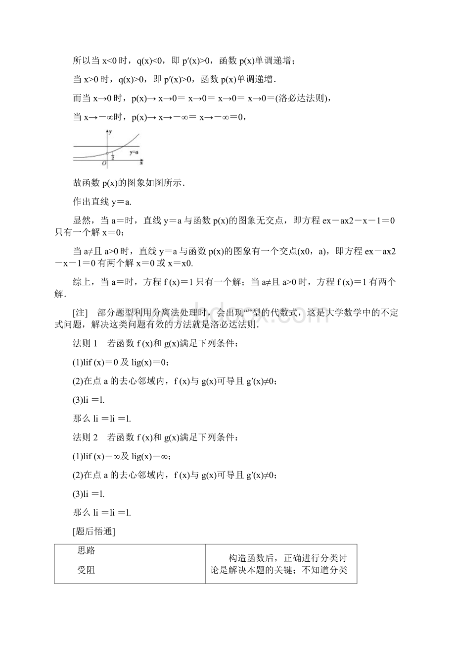 专题四导数的综合应用第二课时导数与函数的零点问题考法面面观讲义理.docx_第3页