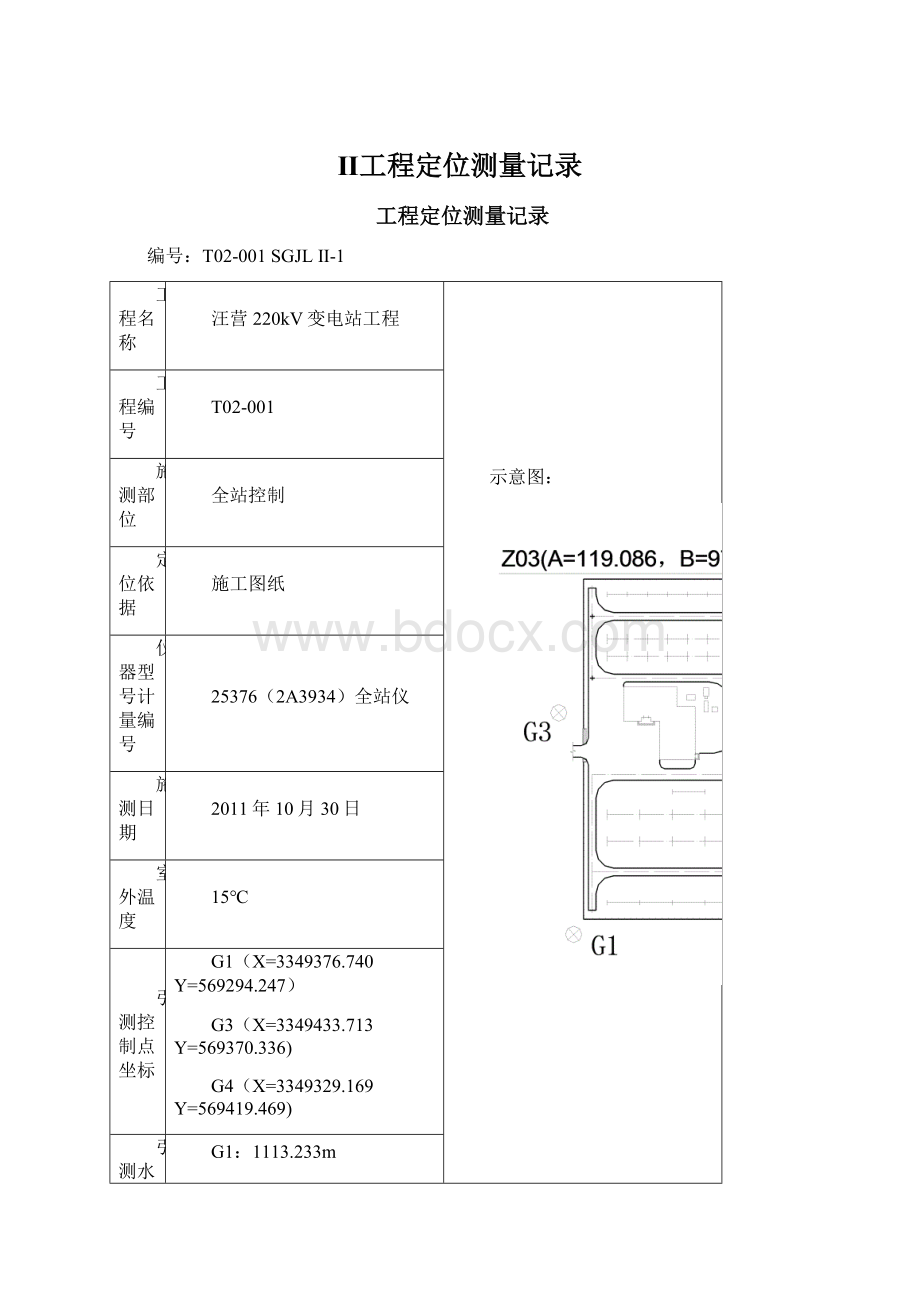 Ⅱ工程定位测量记录.docx_第1页