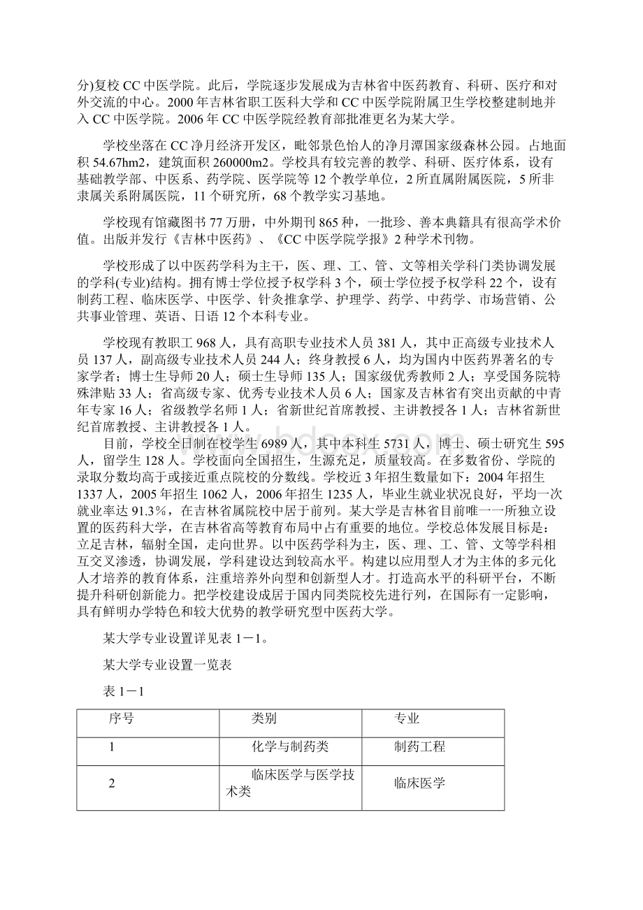 图书馆及研究生院教学楼第二食堂建设项目建议书Word文件下载.docx_第2页